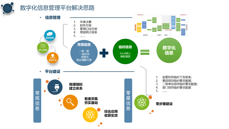 北京软件开发：推动产业升级的引擎